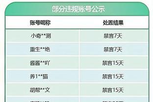 太阳报：巴黎从来没有考虑过引进拉什福德，球员会留在曼联